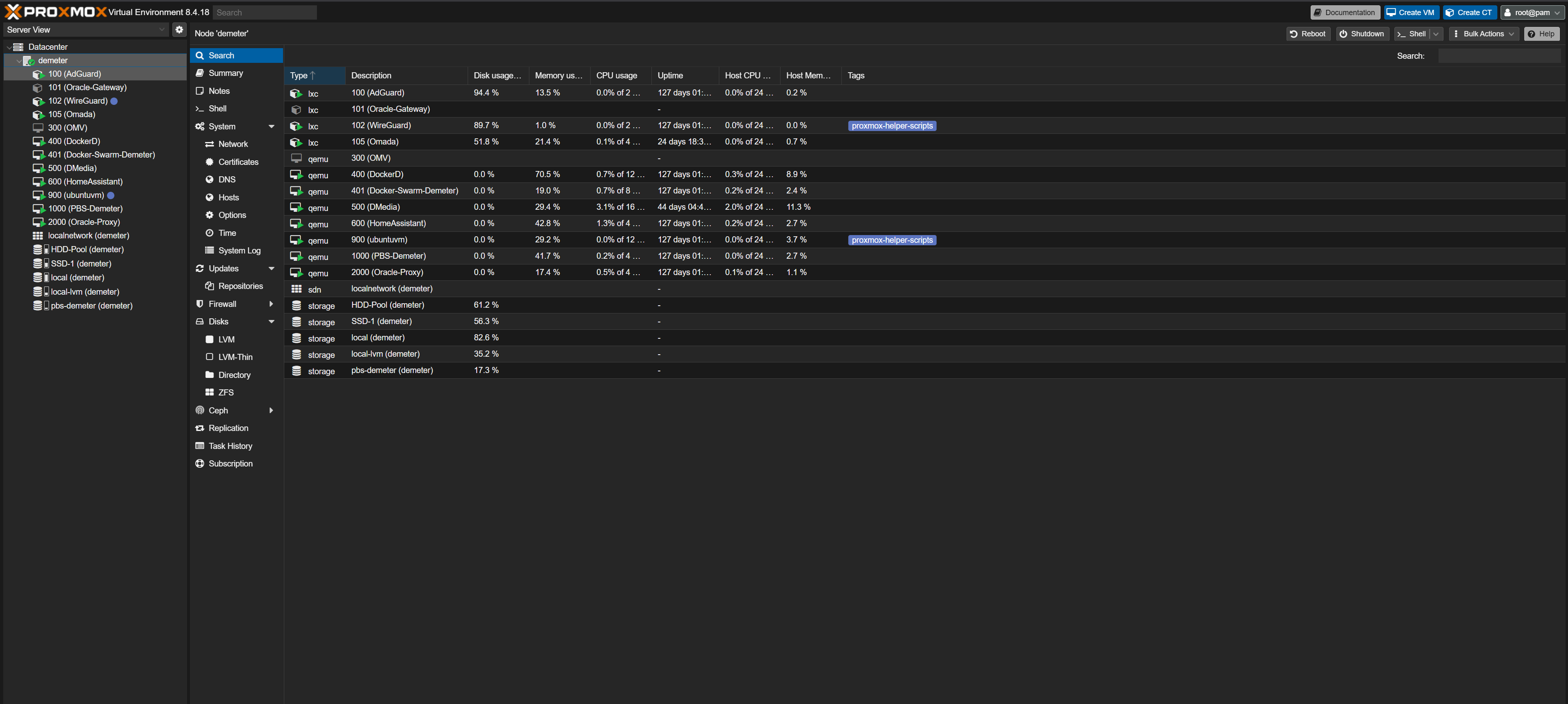 Proxmox-dashboard met homelab-VM's en containers